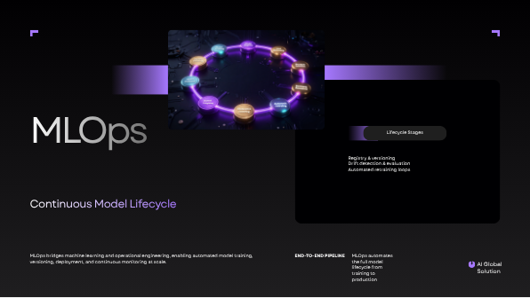 MLOps course visual